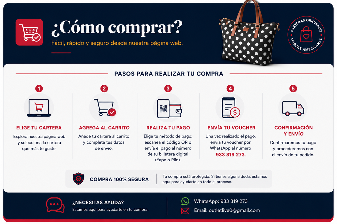 Cómo comprar